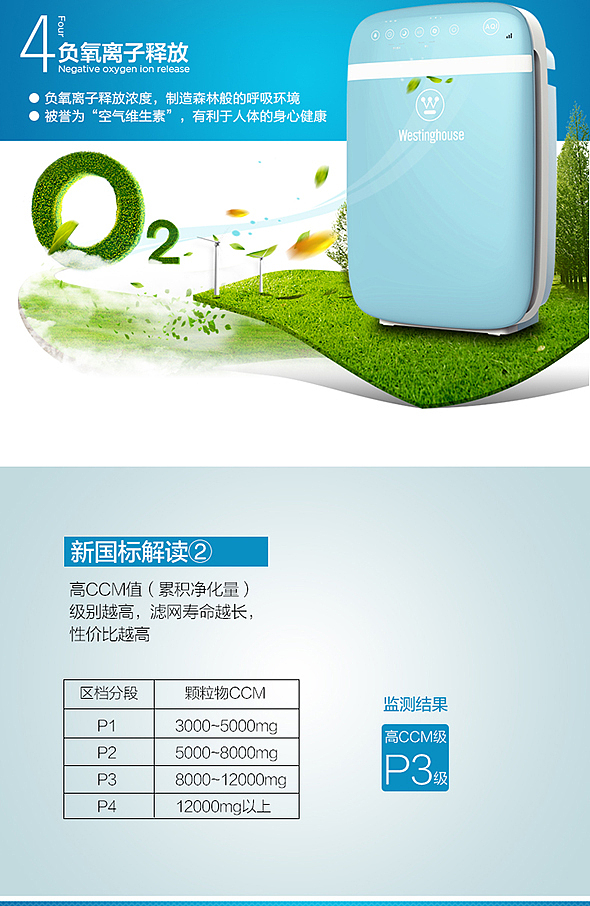 空气复活季 为什么你需要一台靠谱的空气净化器？